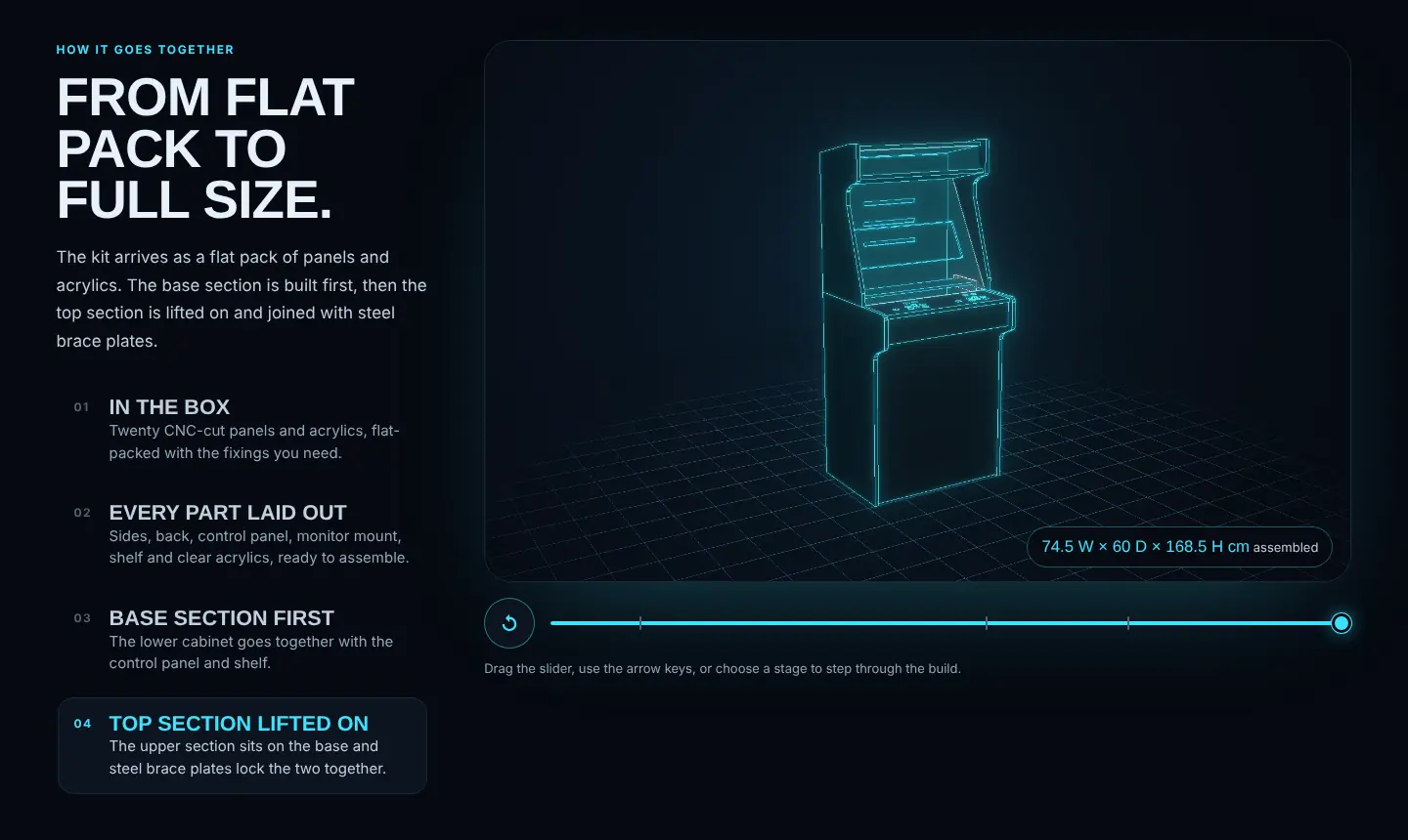 The assembly section on the product page: a glowing outline of the upright cabinet beside four build stages, from what’s in the box to lifting the top section on
